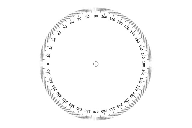 Encoder Resolution